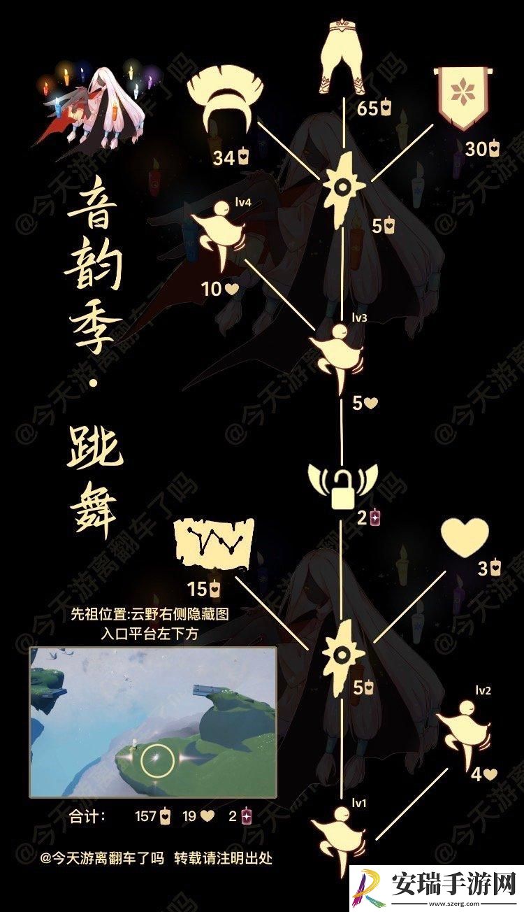 光遇2.8复刻先祖是谁
