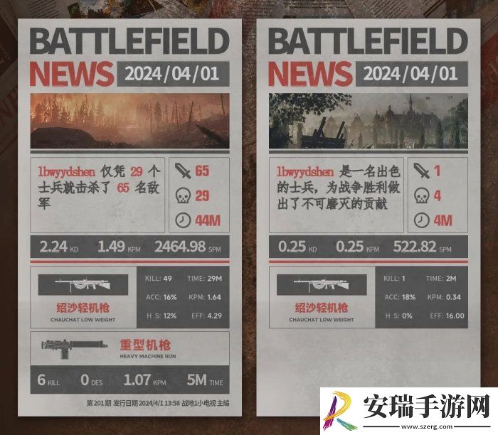 战地风云1支援兵武器怎么选