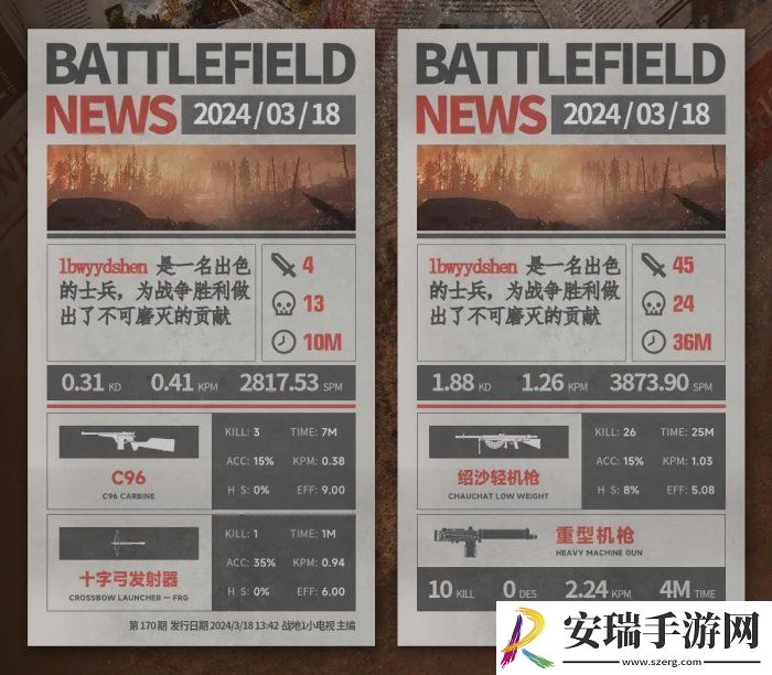 战地风云1支援兵武器怎么选