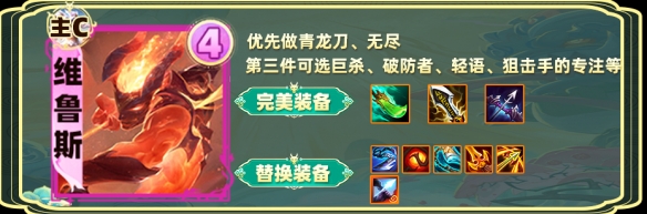 金铲铲之战S12换形炎魔阵容怎么样