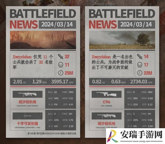 战地风云1支援兵武器怎么选
