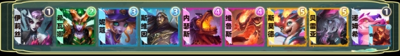 金铲铲之战S12换形炎魔阵容怎么样