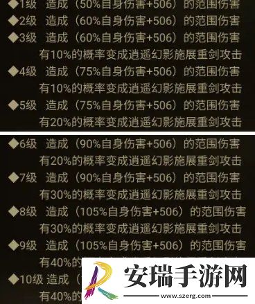 暗黑破坏神不朽宝石剑魂怎么样