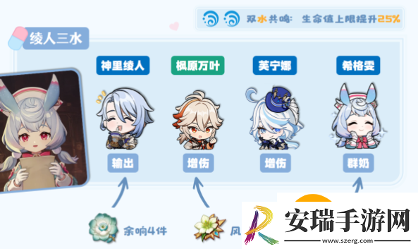 原神希格雯队伍怎么搭配