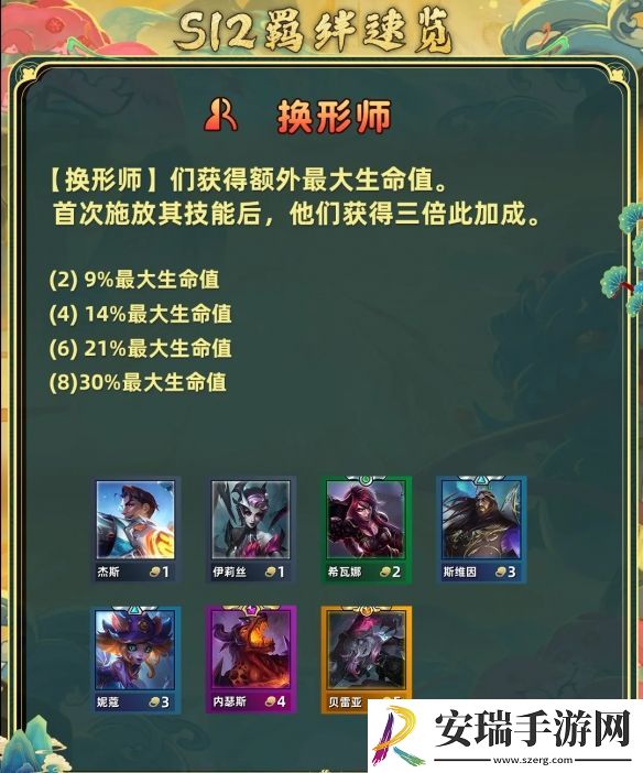 金铲铲之战S12换形炎魔阵容怎么样