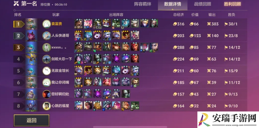 云顶之弈最新阵容新手教程攻略怎么看