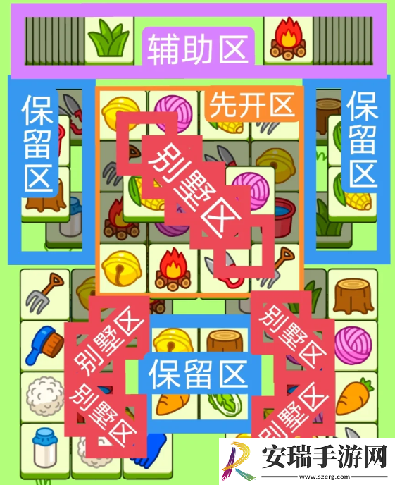 羊了个羊2.7关卡攻略2024-羊羊大世界2月7日每日一关通关详解