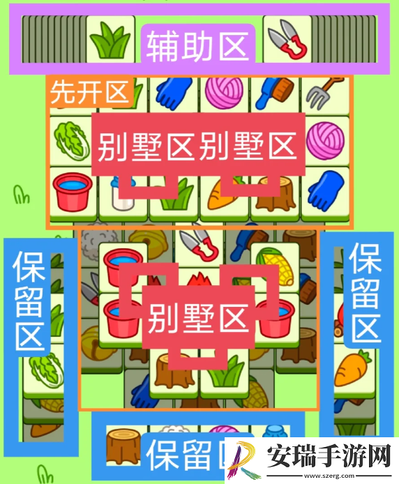 羊了个羊2.7关卡攻略2024