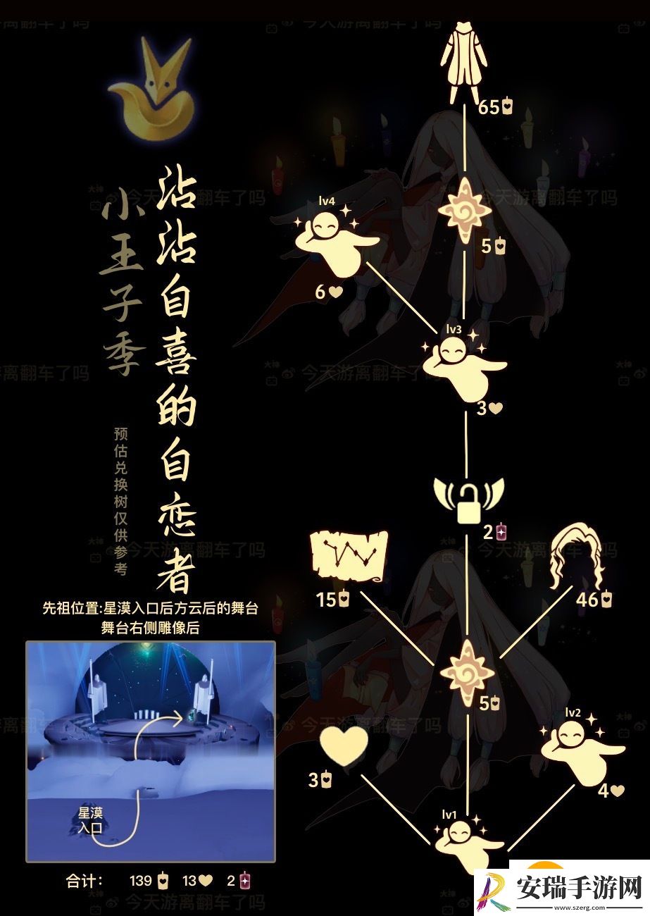 光遇6.27复刻先祖是谁