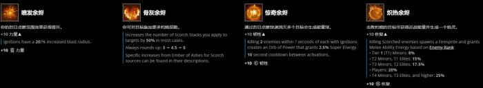 命运2分支碎片怎么搭配