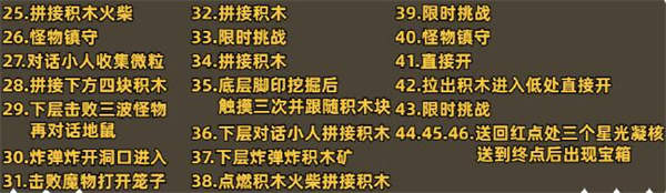 原神破碎之海全宝箱位置分享