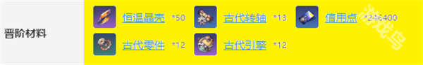 崩坏星穹铁道虎克突破材料是什么
