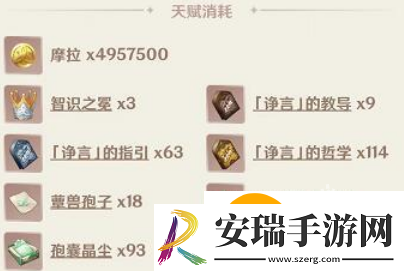 原神提纳里天赋突破材料是什么