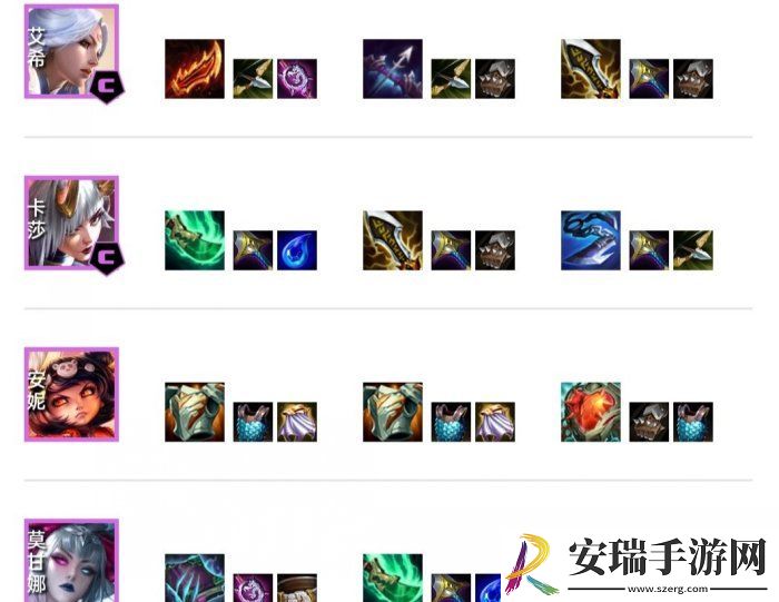 云顶之弈S11卓尔不群怎么搭配