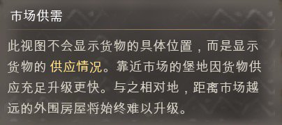 庄园领主新手攻略