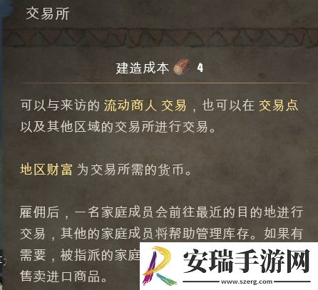 庄园领主怎么通关