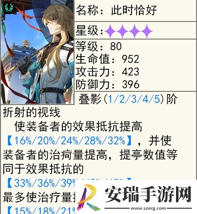 崩坏星穹铁道2.2上半光锥卡池适用角色推荐