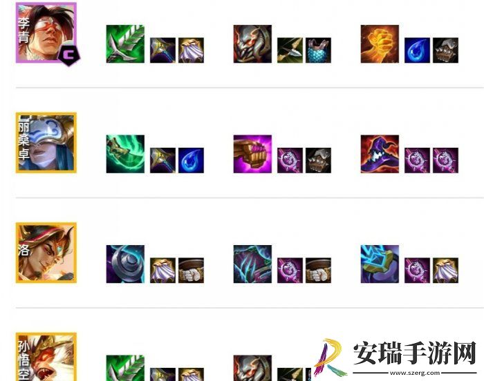 云顶之弈S11李青主c阵容推荐