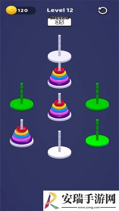 环形堆栈大小排序(Ring截图