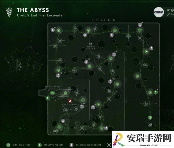 命运2克洛塔的末日第一关怎么过