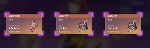 原神九条裟罗圣遗物怎么选