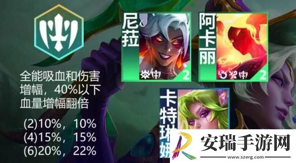 云顶之弈手游S12羁绊狂暴战士效果有哪些