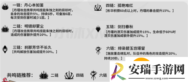 鸣潮丹瑾值得培养吗