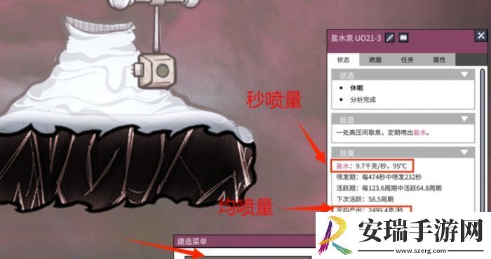 缺氧盐水泉怎么开发