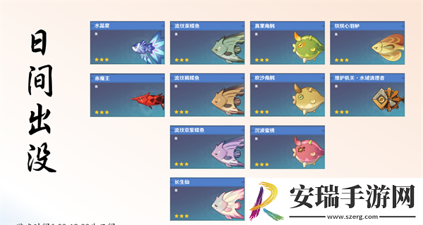 原神提瓦特可钓鱼鱼种类有多少