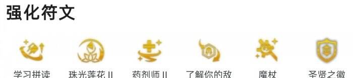云顶之弈S11弈婕拉阵容搭配推荐