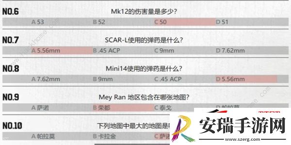 绝地求生吃鸡知识竞赛满分答案一览