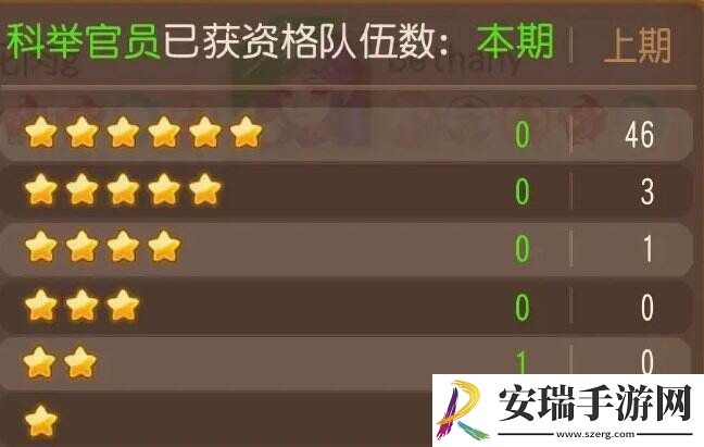 梦幻西游手游泡泡乐园科举官员怎么打
