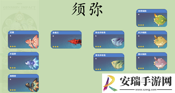 原神提瓦特可钓鱼鱼种类有多少