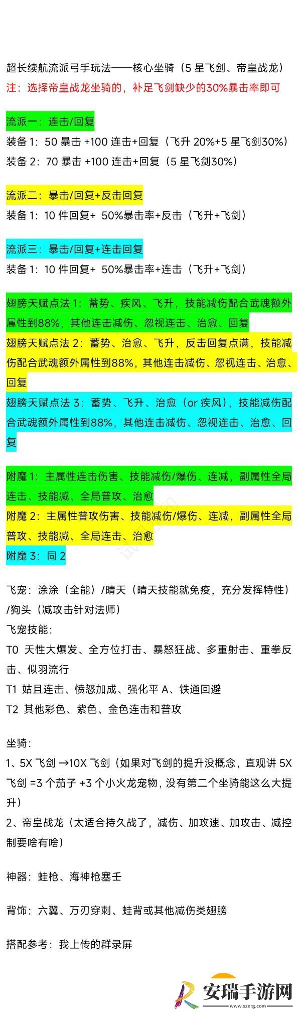 冒险大作战国服第一理解弓手的攻略理解