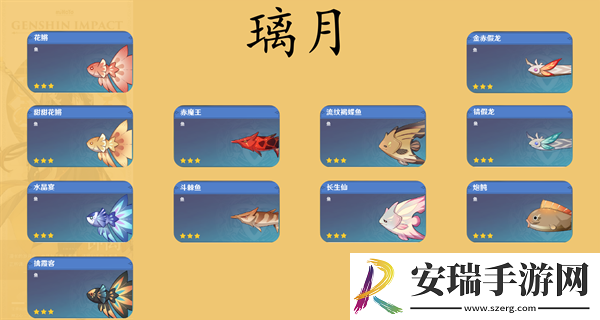 原神提瓦特可钓鱼鱼种类有多少