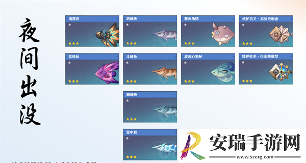 原神提瓦特可钓鱼鱼种类有多少