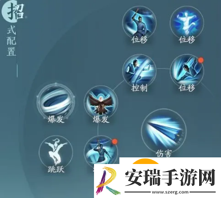 剑网三无界蓬莱怎么玩