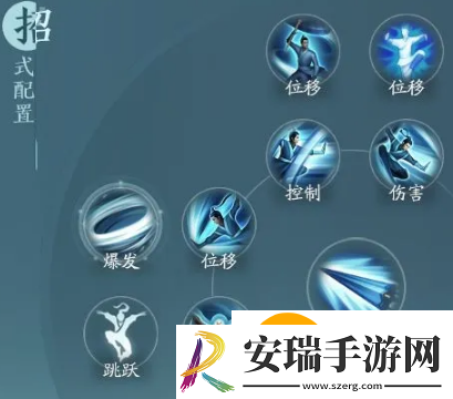 剑网三无界蓬莱怎么玩