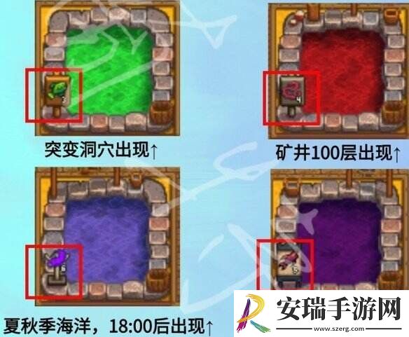 星露谷物语鱼塘推荐养什么鱼