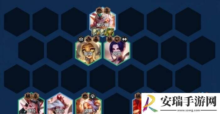 云顶之弈S11弈婕拉阵容搭配推荐