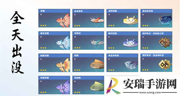 原神提瓦特可钓鱼鱼种类有多少