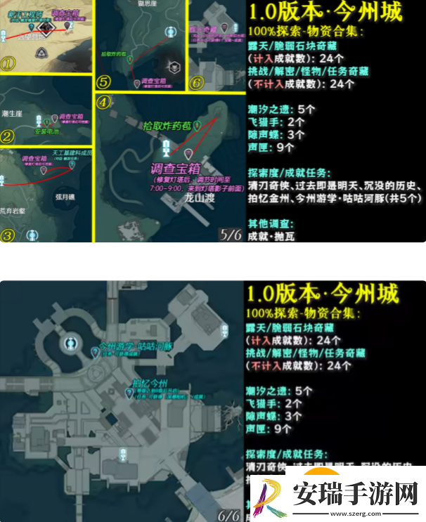 鸣潮今州城100%探索度怎么过
