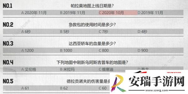 绝地求生吃鸡知识竞赛满分答案一览