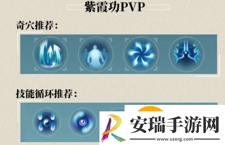 剑网三无界纯阳怎么玩