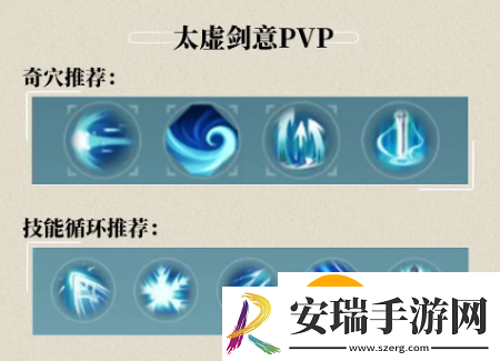 剑网三无界纯阳怎么玩
