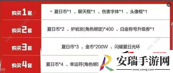 地下城与勇士起源夏日套礼包价格属性介绍