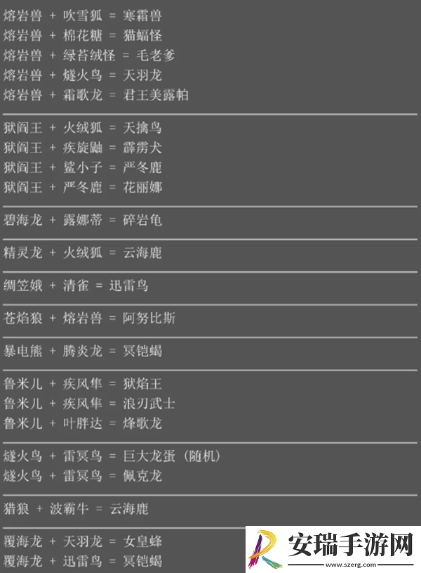 幻兽帕鲁配种会有什么新帕鲁