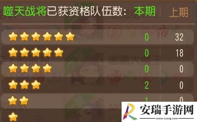 梦幻西游手游白帝星宫资格怎么打