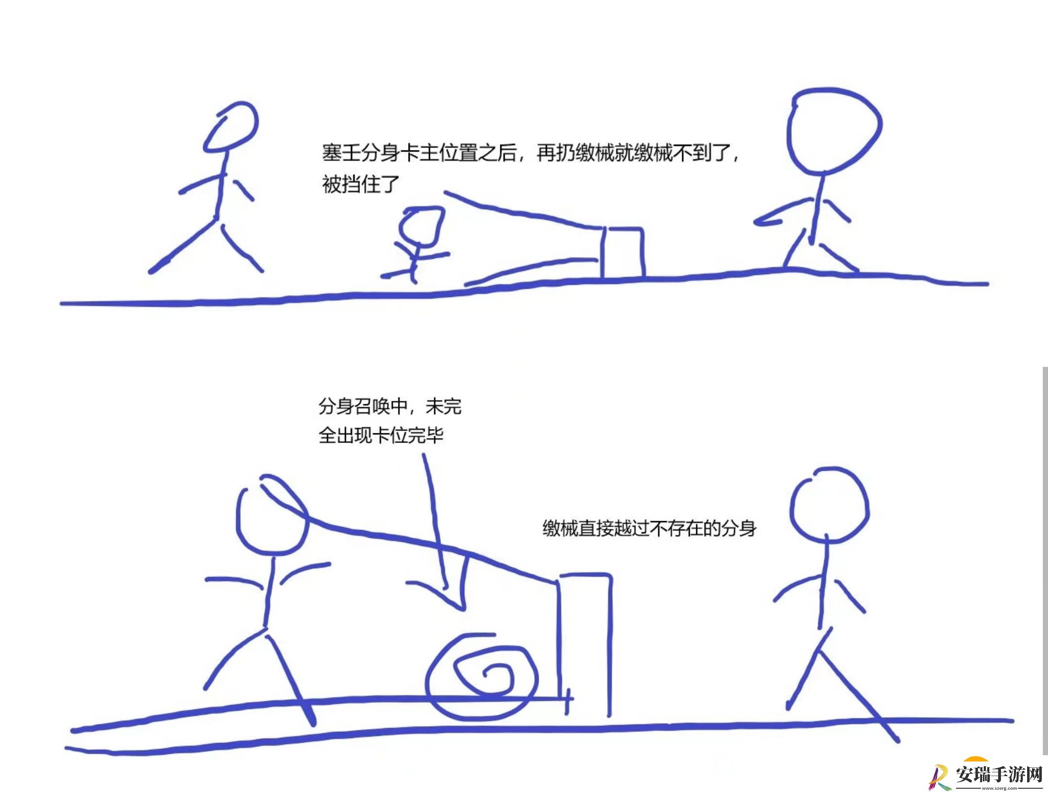 冒险大作战塞壬低语吃缴械的问题原理