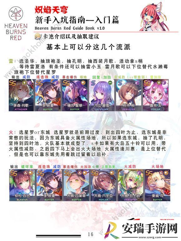 开局自选角色及配队流派推荐
